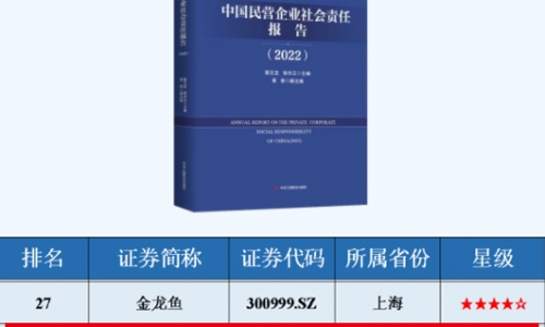ESG指数当先民营上市公司TOP50榜单，征途国际官网入。