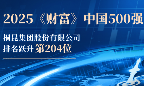 征途国际官网荣登2025《财富》中国500强第204位！